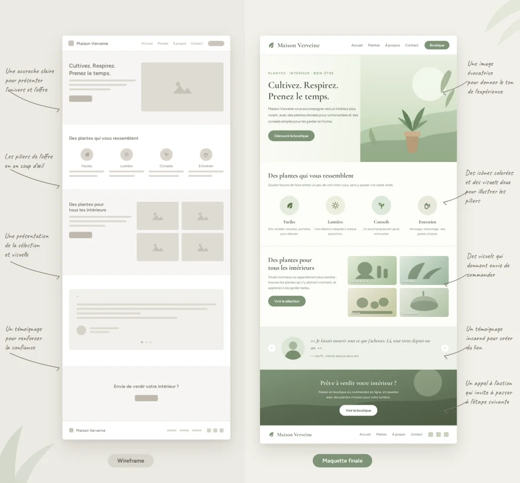 Comparaison entre un wireframe et la maquette finale d'une même page web