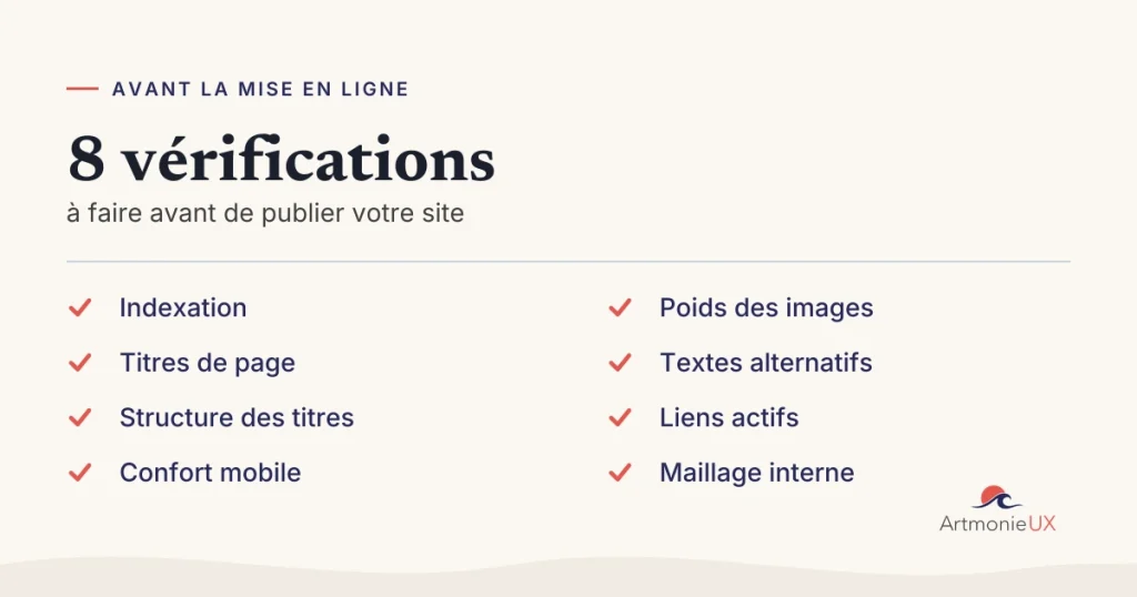 Liste des huit vérifications à faire avant de mettre un site en ligne : indexation, titres de page, structure des titres, confort mobile, poids des images, textes alternatifs, liens actifs, maillage interne.